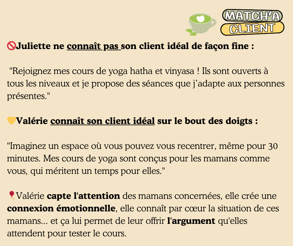 exemple travail client ideal